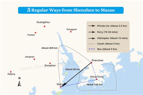 深圳到澳門機票多少?澳門作為粵港澳大灣區的重要一環，不僅是旅遊勝地，更是經濟發展的重要引擎。在考慮機票價格時，我們需要從幾個不同的角度來進行評估。