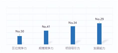 株洲方特投資多少錢，這是一個值得深入探討的議題。